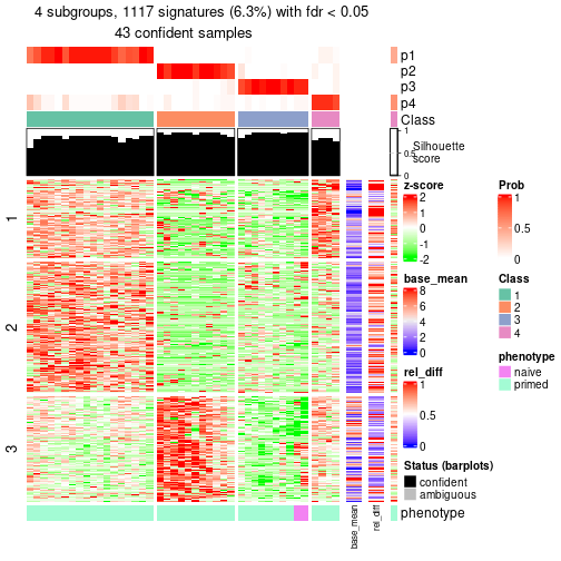 plot of chunk tab-node-0222-get-signatures-3