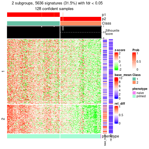 plot of chunk tab-node-023-get-signatures-1