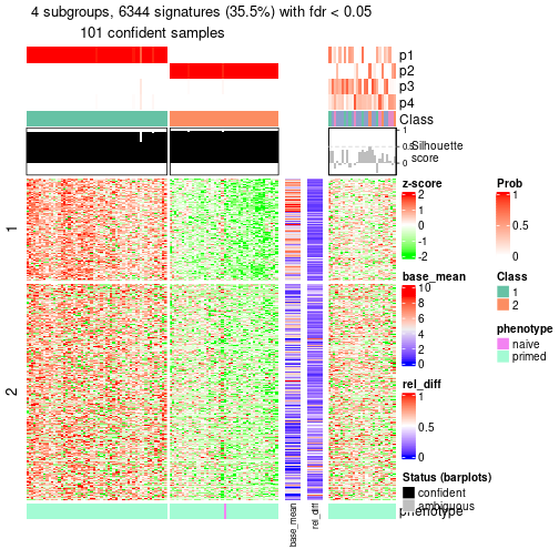 plot of chunk tab-node-023-get-signatures-3