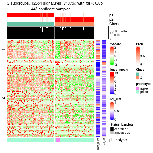 plot of chunk tab-node-03-get-signatures-1