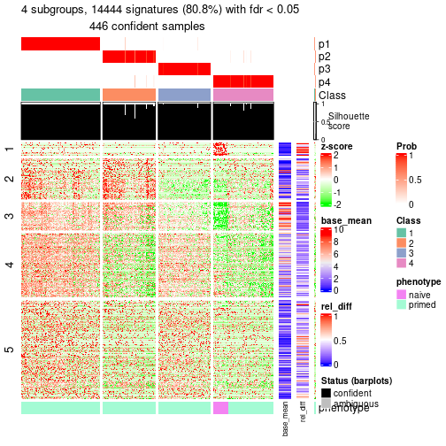 plot of chunk tab-node-03-get-signatures-3