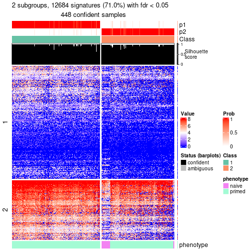 plot of chunk tab-node-03-get-signatures-no-scale-1