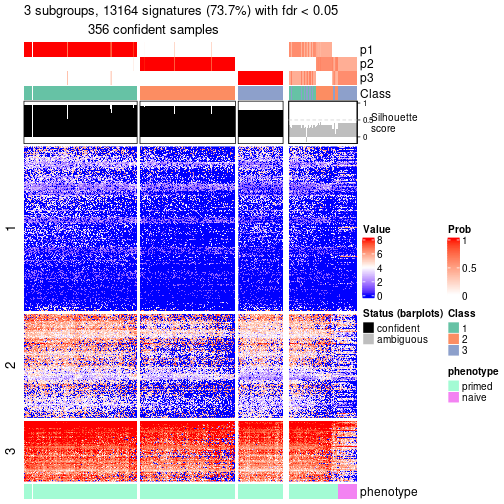 plot of chunk tab-node-03-get-signatures-no-scale-2