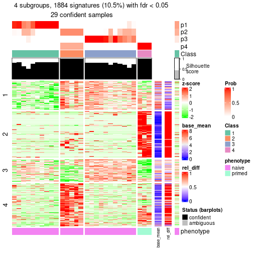 plot of chunk tab-node-0342-get-signatures-3