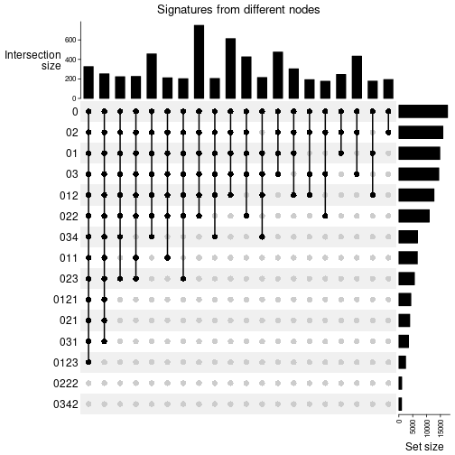 plot of chunk unnamed-chunk-24