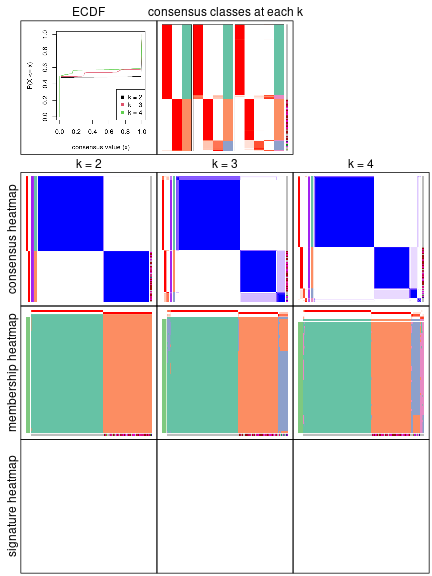 plot of chunk node-01-collect-plots