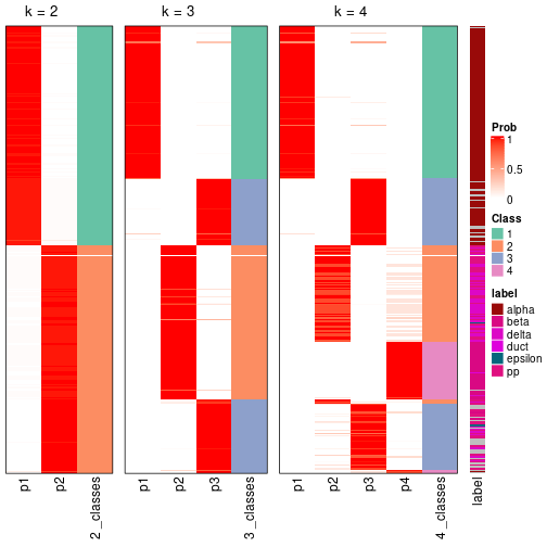 plot of chunk node-012-collect-classes