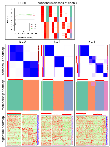 plot of chunk node-012-collect-plots