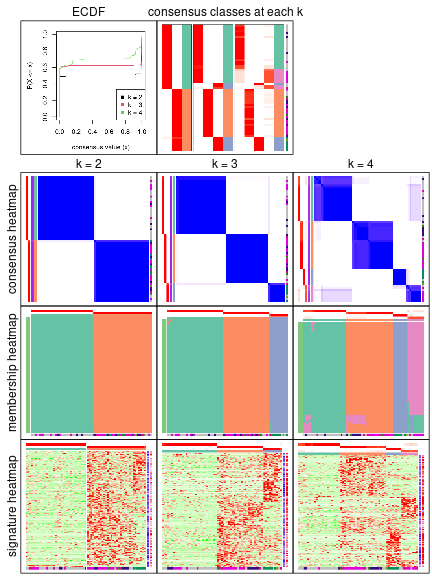 plot of chunk node-013-collect-plots