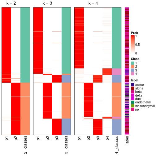 plot of chunk node-02-collect-classes