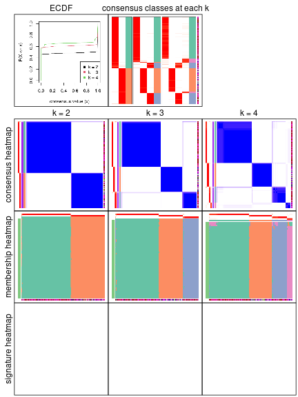 plot of chunk node-02-collect-plots