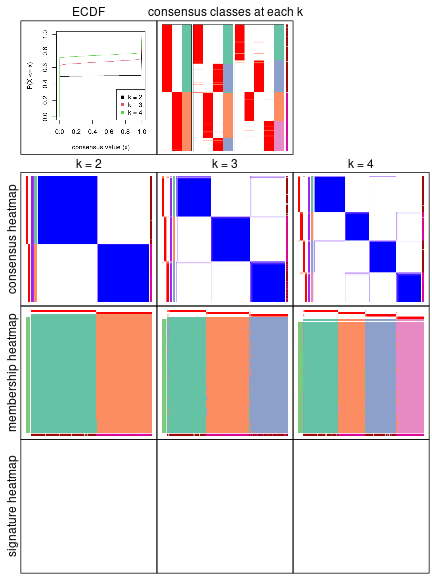 plot of chunk node-021-collect-plots