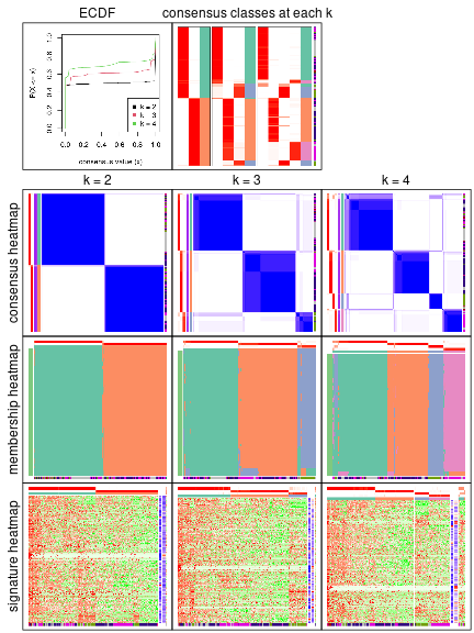 plot of chunk node-022-collect-plots