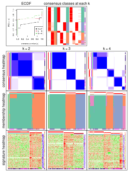 plot of chunk node-0221-collect-plots