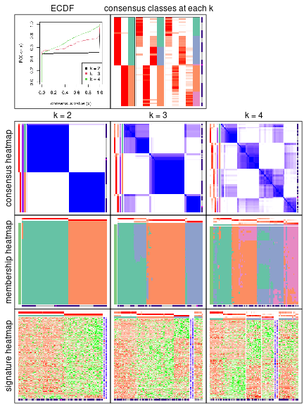 plot of chunk node-02211-collect-plots