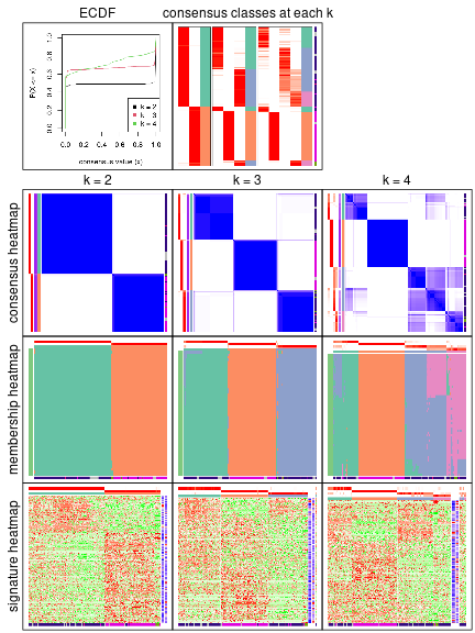 plot of chunk node-0222-collect-plots