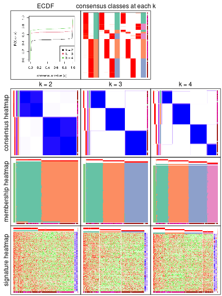 plot of chunk node-023-collect-plots