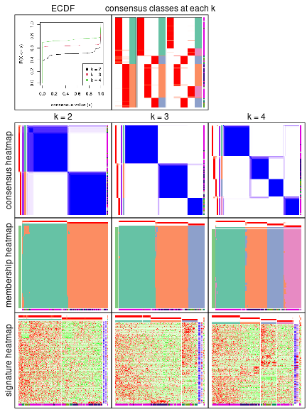 plot of chunk node-024-collect-plots