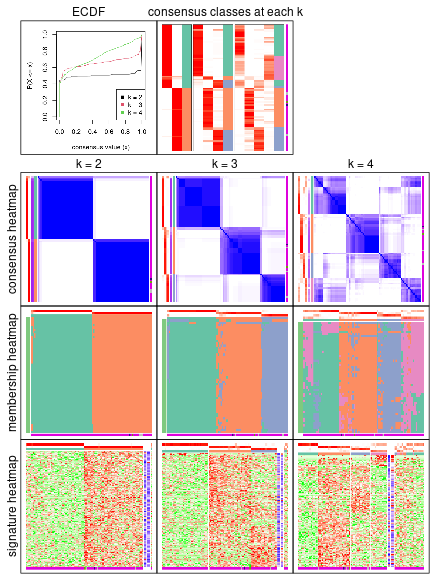 plot of chunk node-0241-collect-plots