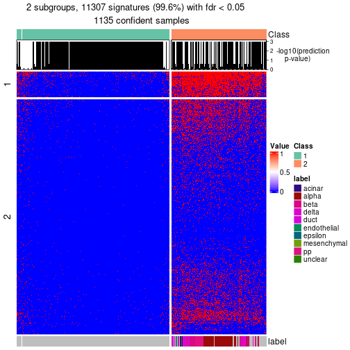 plot of chunk tab-node-01-get-signatures-no-scale-1