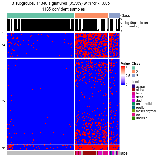 plot of chunk tab-node-01-get-signatures-no-scale-2