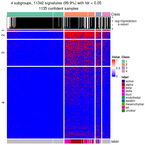 plot of chunk tab-node-01-get-signatures-no-scale-3