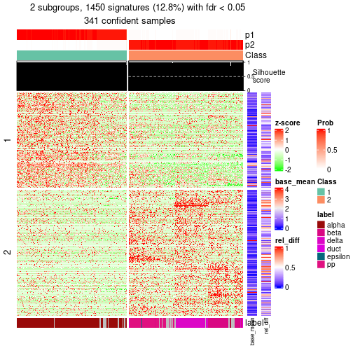 plot of chunk tab-node-012-get-signatures-1