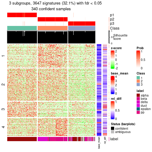 plot of chunk tab-node-012-get-signatures-2