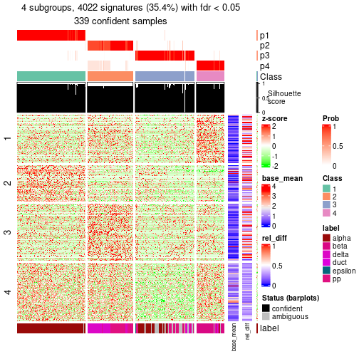 plot of chunk tab-node-012-get-signatures-3