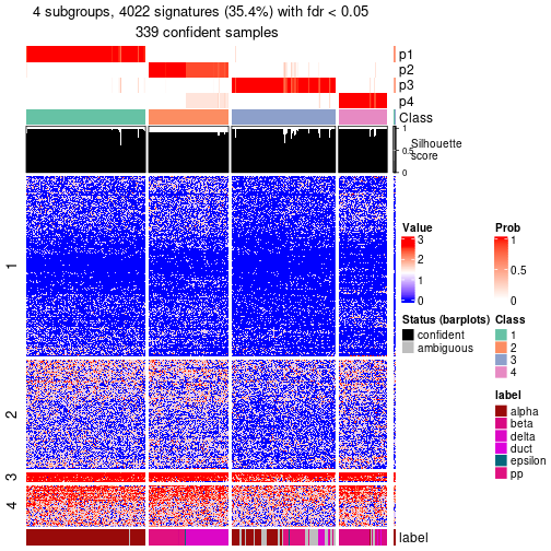 plot of chunk tab-node-012-get-signatures-no-scale-3