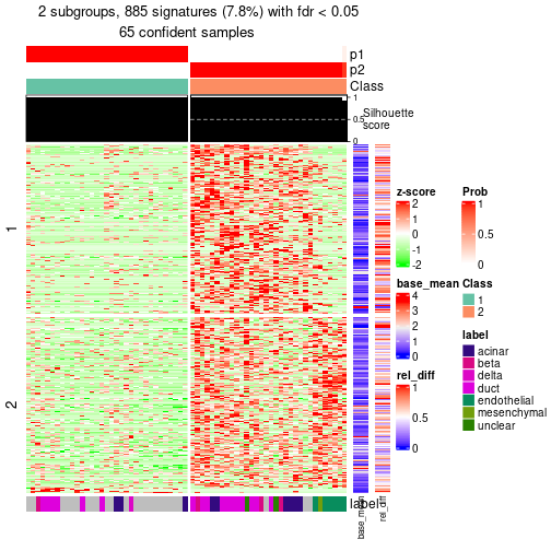 plot of chunk tab-node-013-get-signatures-1