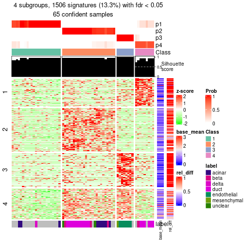 plot of chunk tab-node-013-get-signatures-3