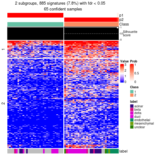 plot of chunk tab-node-013-get-signatures-no-scale-1