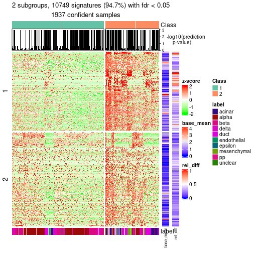 plot of chunk tab-node-02-get-signatures-1