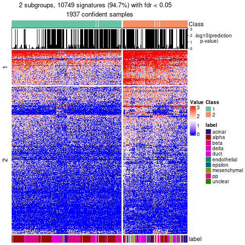 plot of chunk tab-node-02-get-signatures-no-scale-1