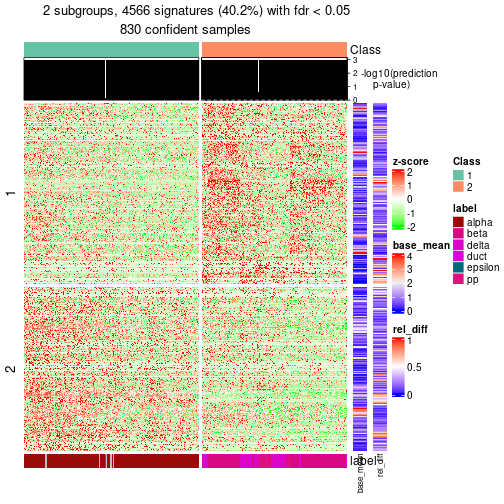 plot of chunk tab-node-021-get-signatures-1