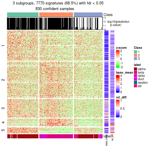 plot of chunk tab-node-021-get-signatures-2