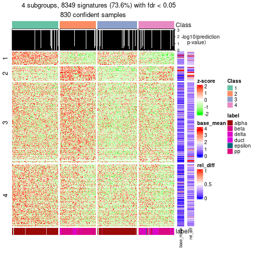 plot of chunk tab-node-021-get-signatures-3