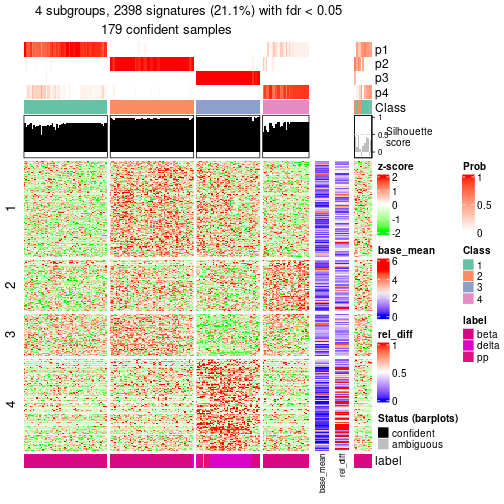 plot of chunk tab-node-0212-get-signatures-3