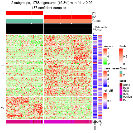 plot of chunk tab-node-0214-get-signatures-1