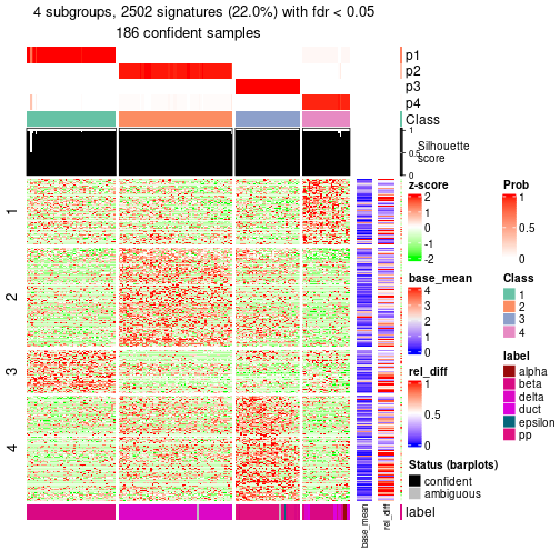 plot of chunk tab-node-0214-get-signatures-3