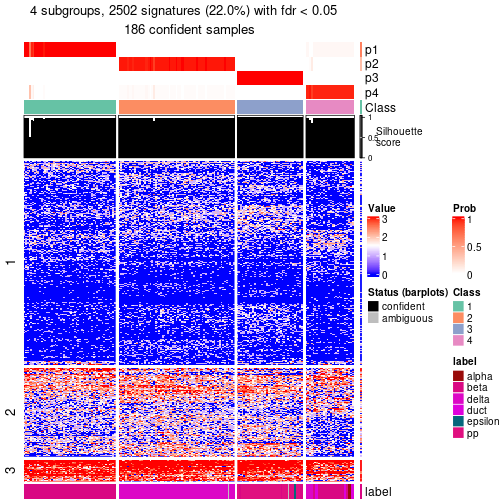 plot of chunk tab-node-0214-get-signatures-no-scale-3