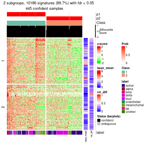 plot of chunk tab-node-022-get-signatures-1