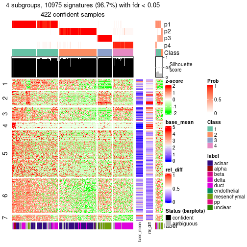 plot of chunk tab-node-022-get-signatures-3