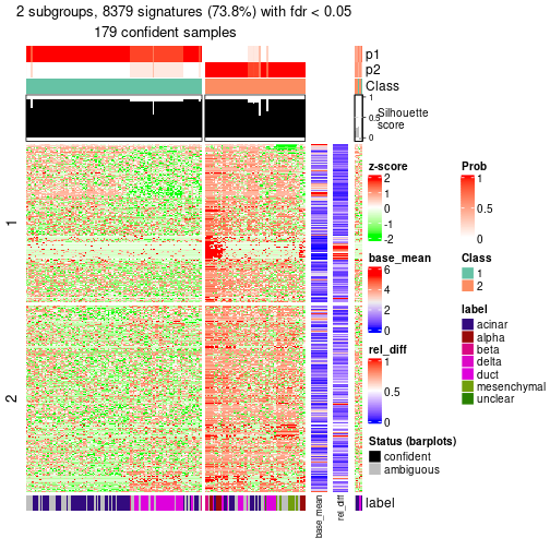 plot of chunk tab-node-0221-get-signatures-1