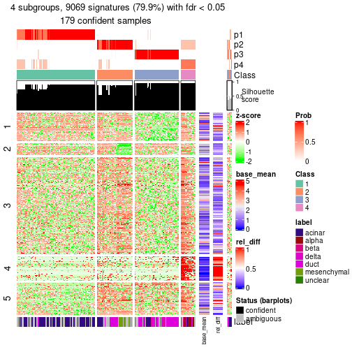 plot of chunk tab-node-0221-get-signatures-3