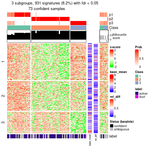 plot of chunk tab-node-02211-get-signatures-2