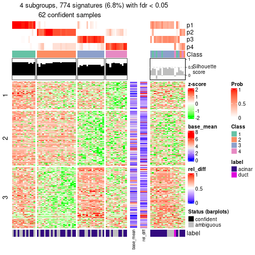 plot of chunk tab-node-02211-get-signatures-3