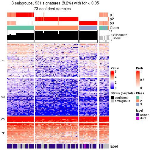 plot of chunk tab-node-02211-get-signatures-no-scale-2