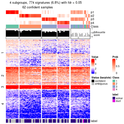 plot of chunk tab-node-02211-get-signatures-no-scale-3